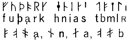 Interpreting the Rök Runes for divination